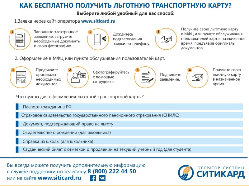 Льготная транспортная карта нижний новгород официальный сайт тарифы